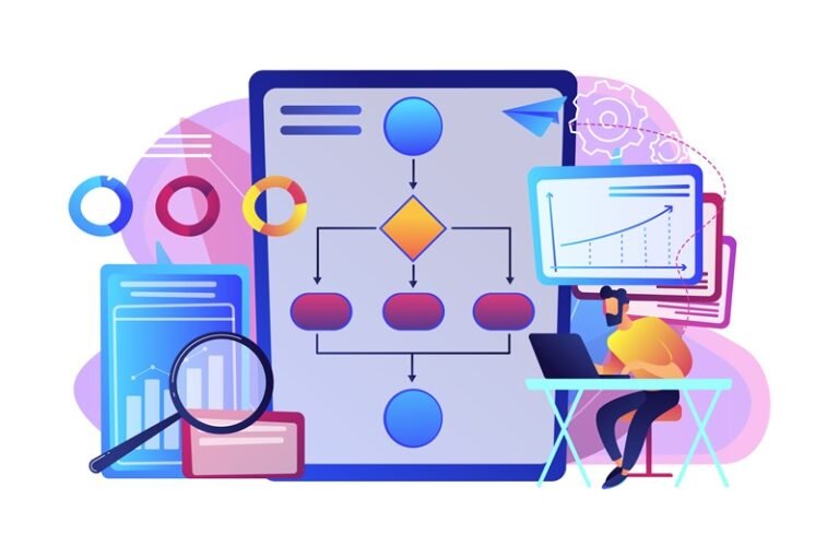 Workflow Process Mapping for Interior Design Businesses: A Step-by-Step ...