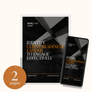 Client readiness ladder